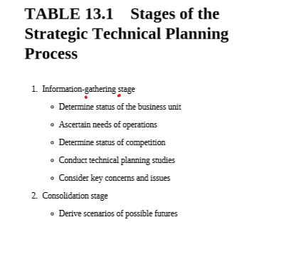 Select a specific product within the consumer