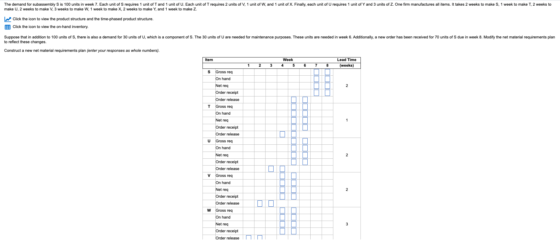 The demand for subassembly S is 100 units in week