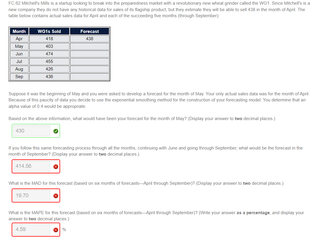 FC.62 Mitchell's Mills is a startup looking to