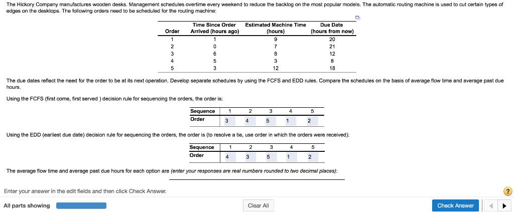 Need help with average flow time and average past