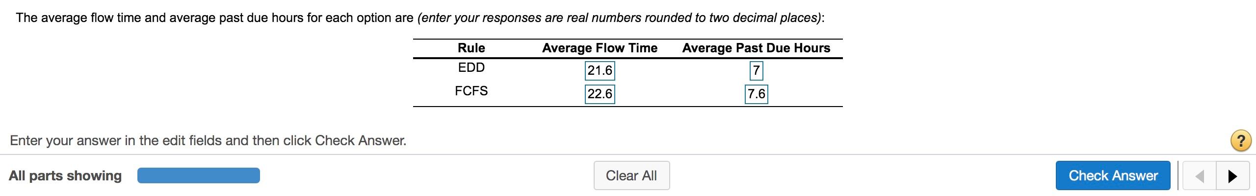 Need help with average flow time and average past