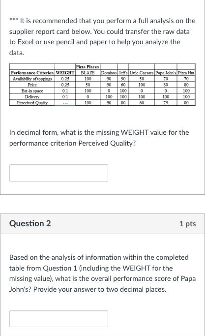 *** It is recommended that you perform a full