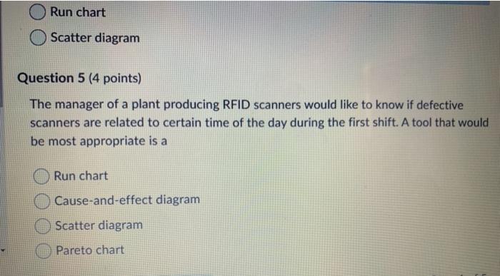 Run chart Scatter diagram Question 5 (4 points)