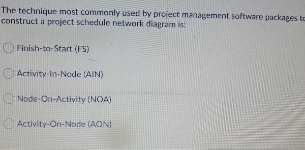 The technique most commonly used by project