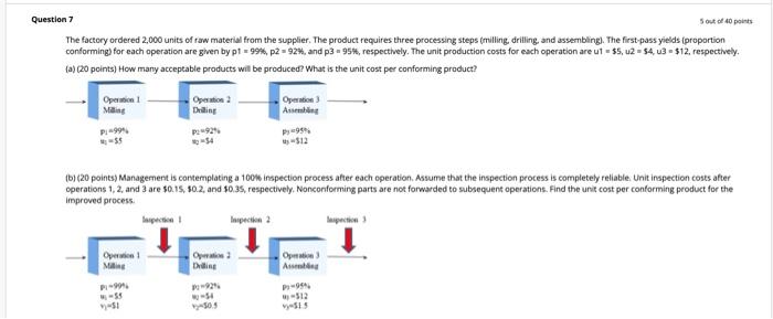 Quality management answer the question