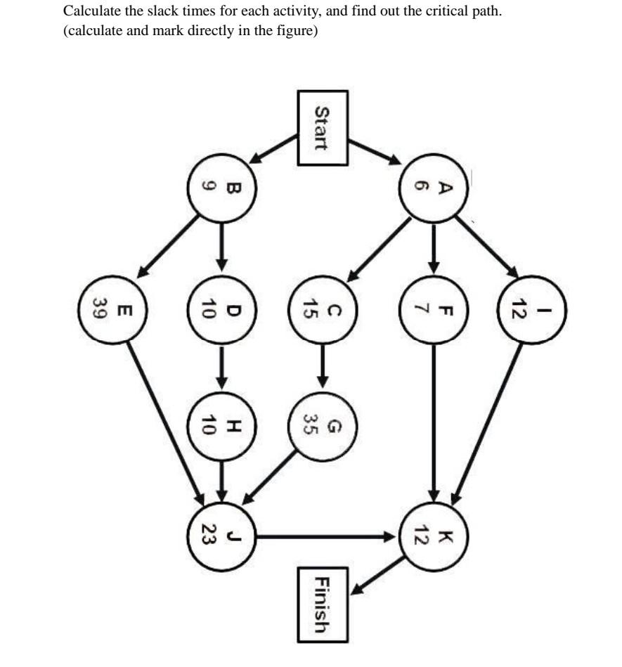 Please, I need 100% reliable answer for this