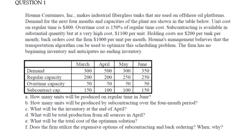 Solve the problem by using the template below