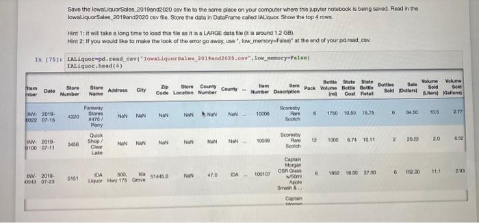 Task 21 (6 points) Using the pivot table feature
