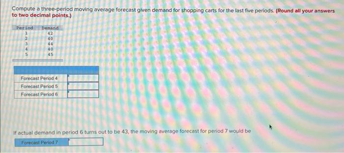 Compute a three-period moving average forecast