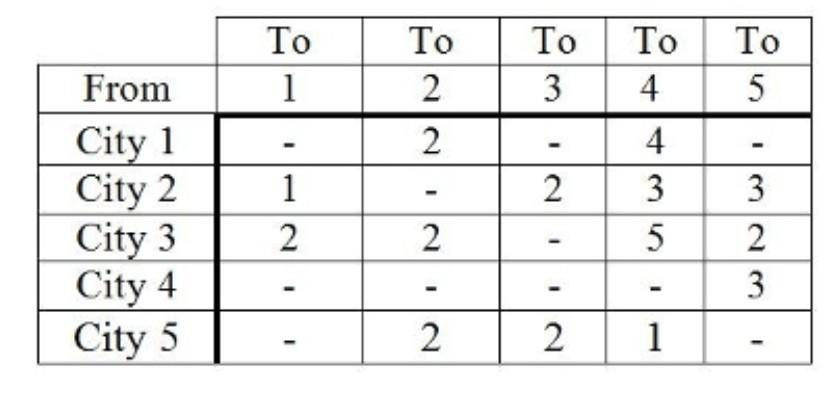The west-to-east air traffic system passing