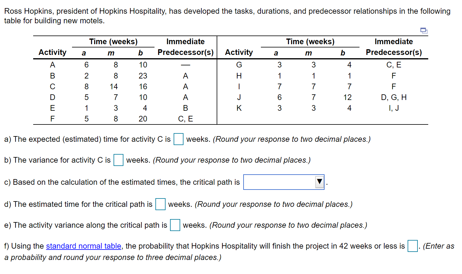 Ross Hopkins, president of Hopkins Hospitality,