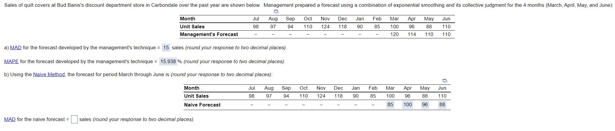 a) MAD for the forecast developed by the