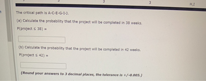 ing the following project information Activity