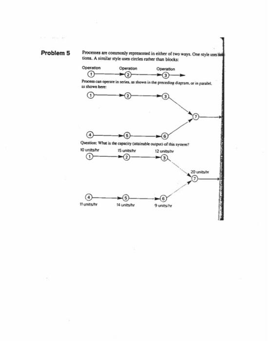 Problem 5 Processes are commonly represented in