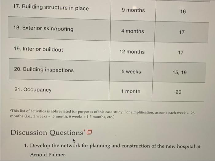 please show work in excel and explain so I can