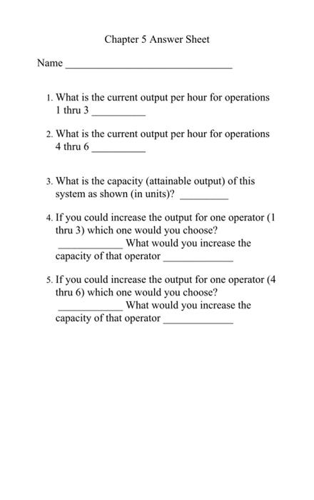 Problem 5 Processes are commonly represented in