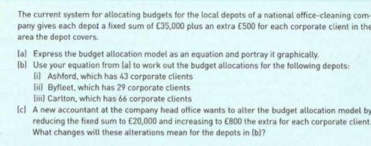 The current system for allocating budgets for the