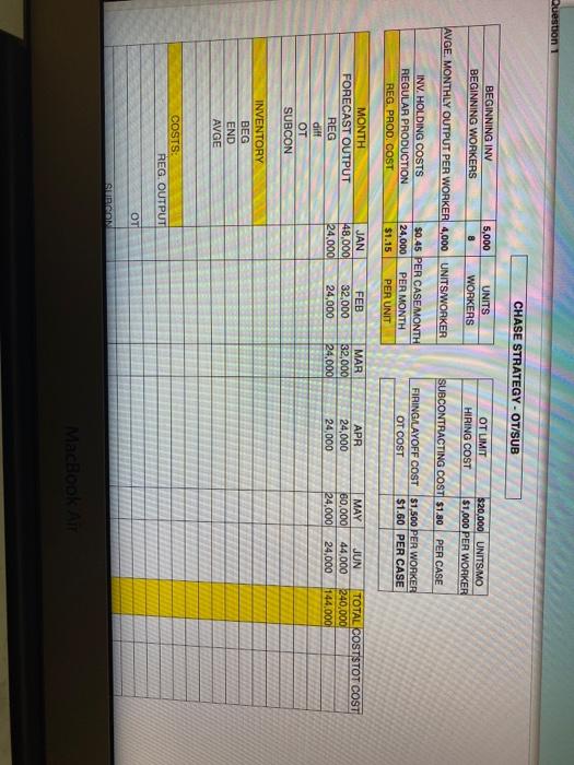 Question 1 CHASE STRATEGY - OT/SUB BEGINNING INV