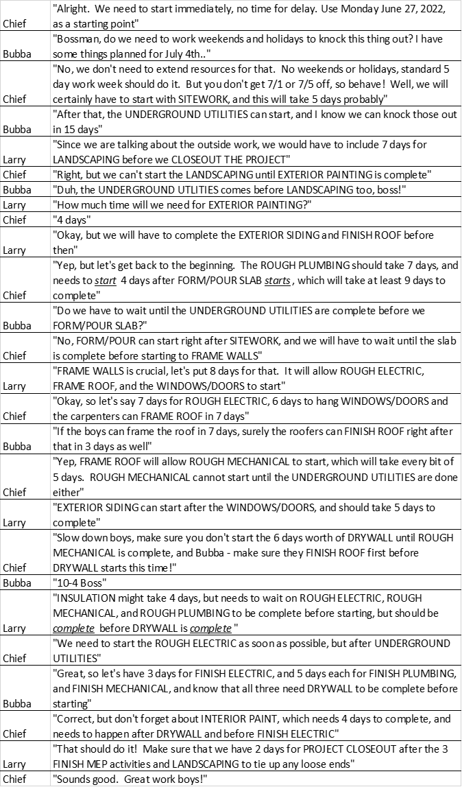 Need help with this ASAP!! Read the transcript to