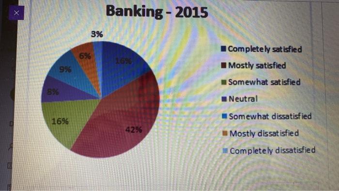 please quickly YouTube Mapw Question 20 11 Points