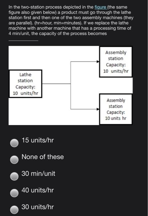 In the two-station process depicted in the figure
