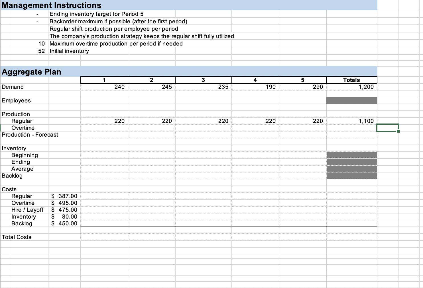 Management Instructions Ending inventory target