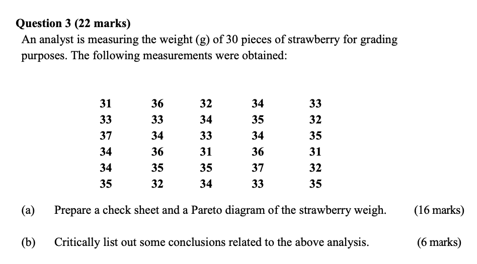 Question 3 (22 marks) An analyst is measuring the