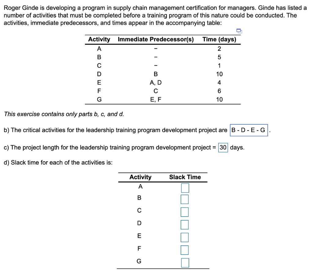 Roger Ginde is developing a program in supply