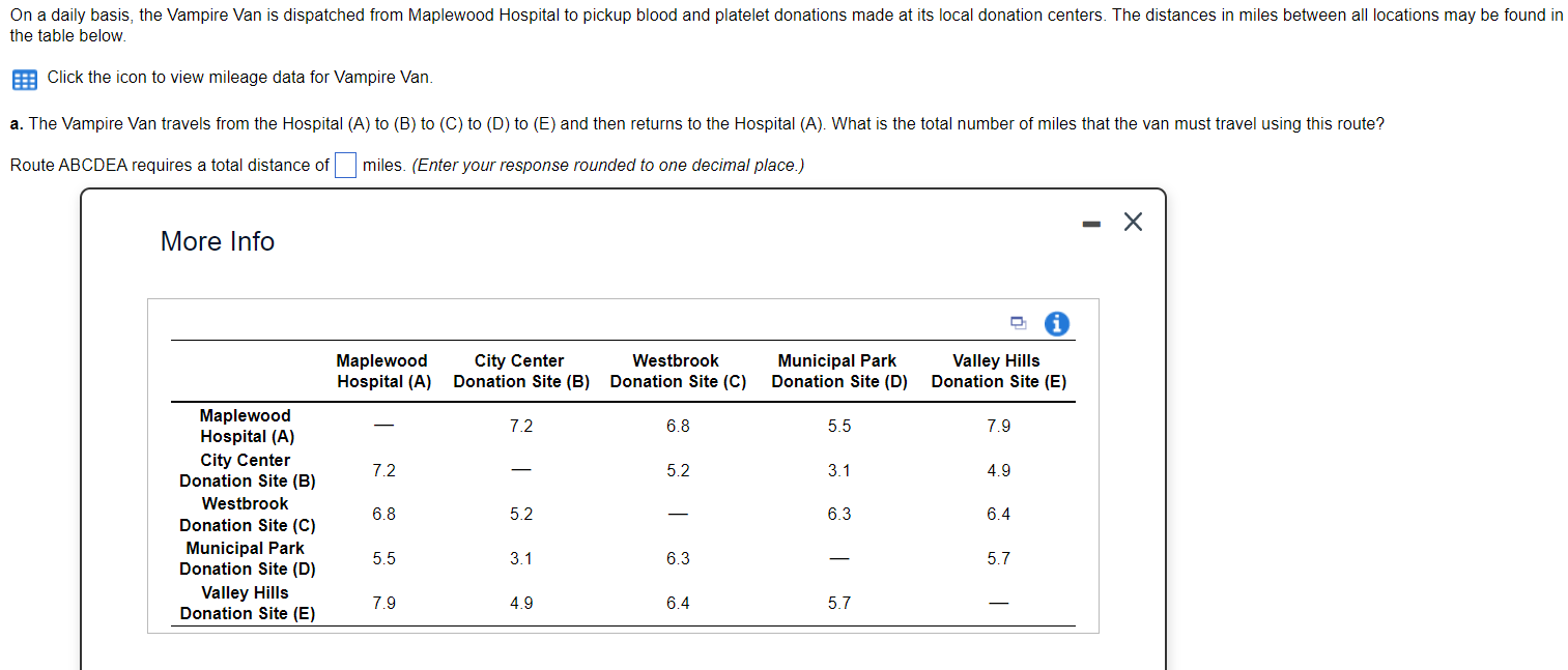 b. Using Maplewood Hospital as the beginning