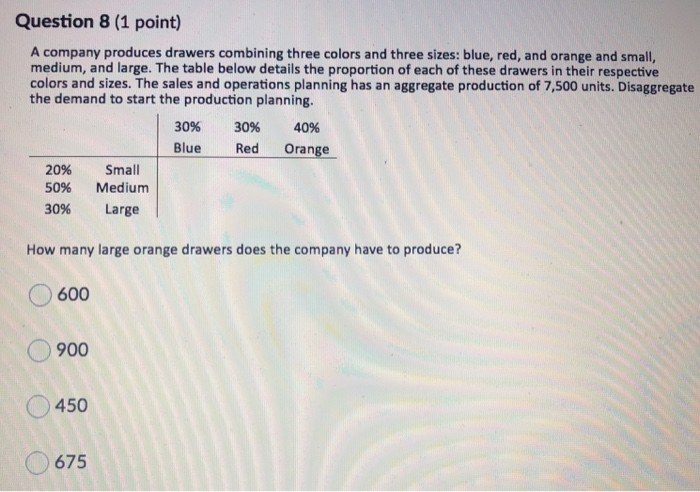 Question 8 (1 point) A company produces drawers