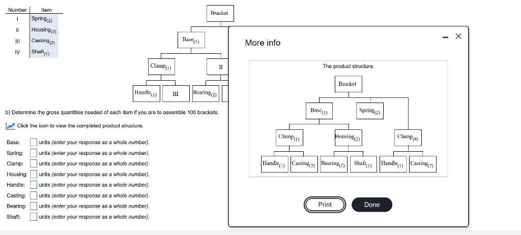 As the production planner for Xiangling Hu