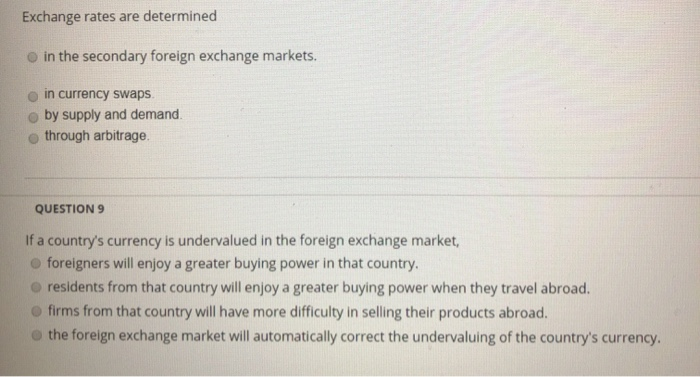Exchange rates are determined in the secondary