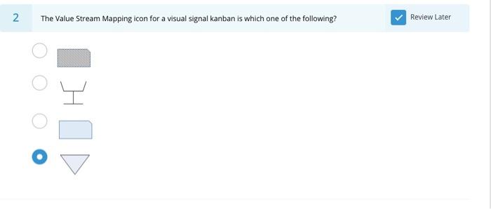 N The Value Stream Mapping icon for a visual