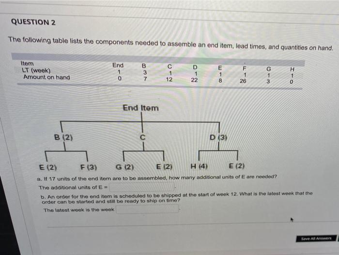 i need the exact answer please QUESTION 2 The