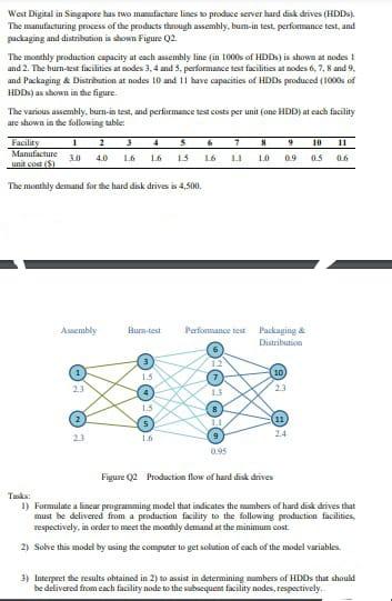 solve this q pleas by linear program and thank
