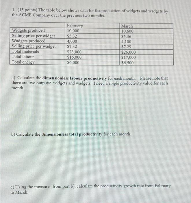 1. (15 points) The table below shows data for the
