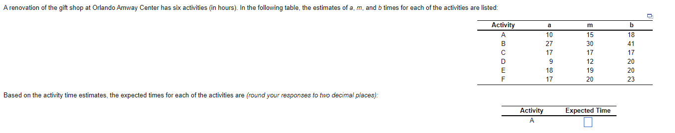 Based on the activity time estimates, the