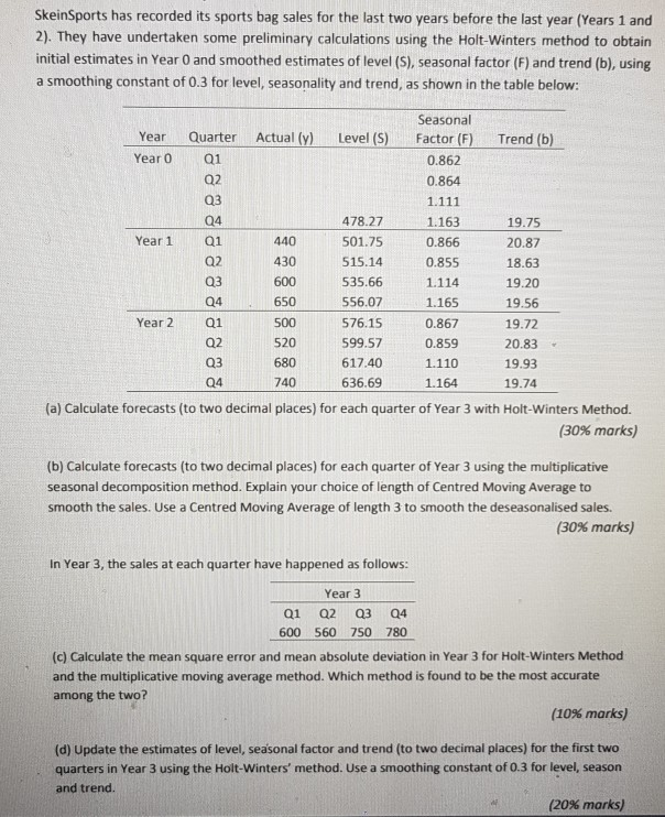 how to do this? comment what it is that you need