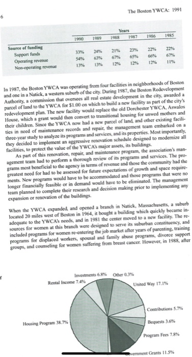 zoom in to read it better :) QUESTION 1 WHAT