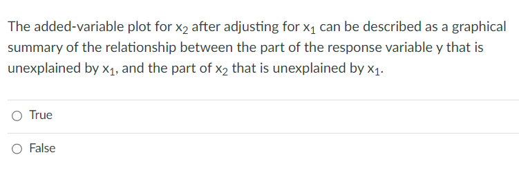 please explain it The added-variable plot for x2