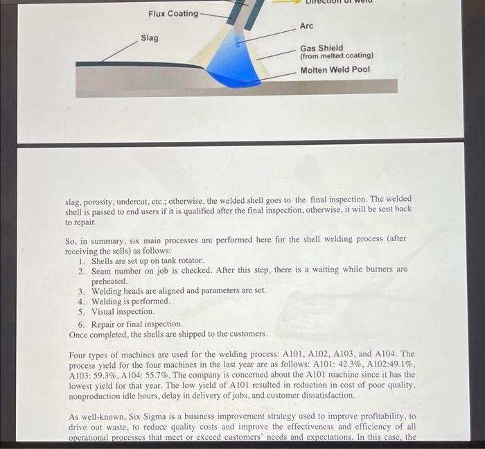 i just need an abswer to task 4. Task I: Based on