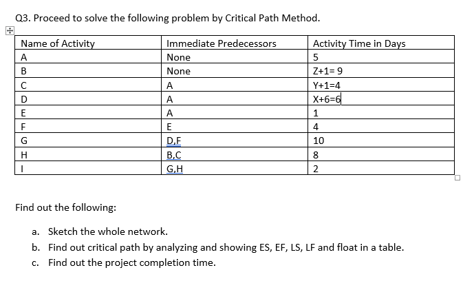 Q3. Proceed to solve the following problem by