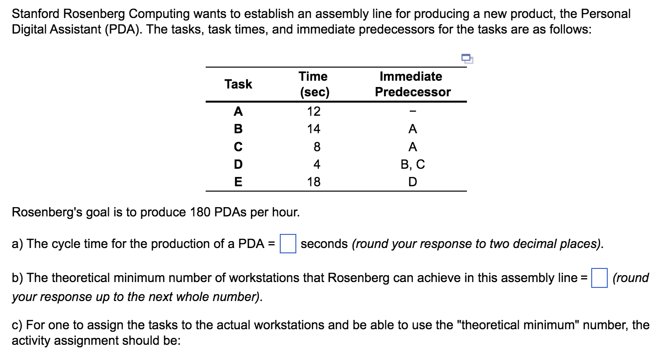 Stanford Rosenberg Computing wants to establish