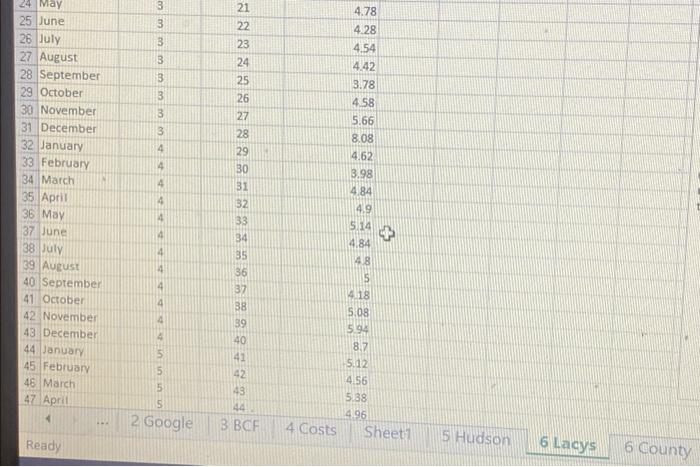 please help me solve this question i have