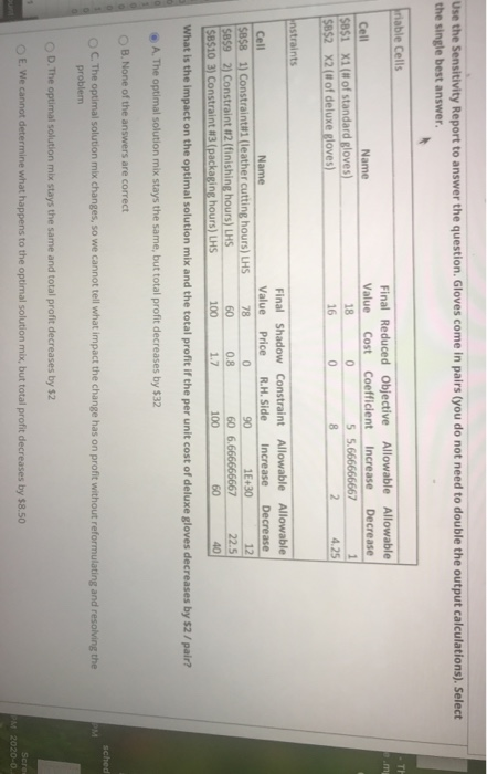 Use the Sensitivity Report to answer the
