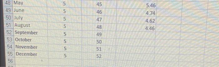 please help me solve this question i have