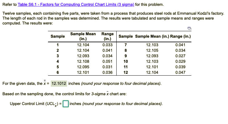 I NEED HELP ON THE WHOLE QUESTION. THE SECOND