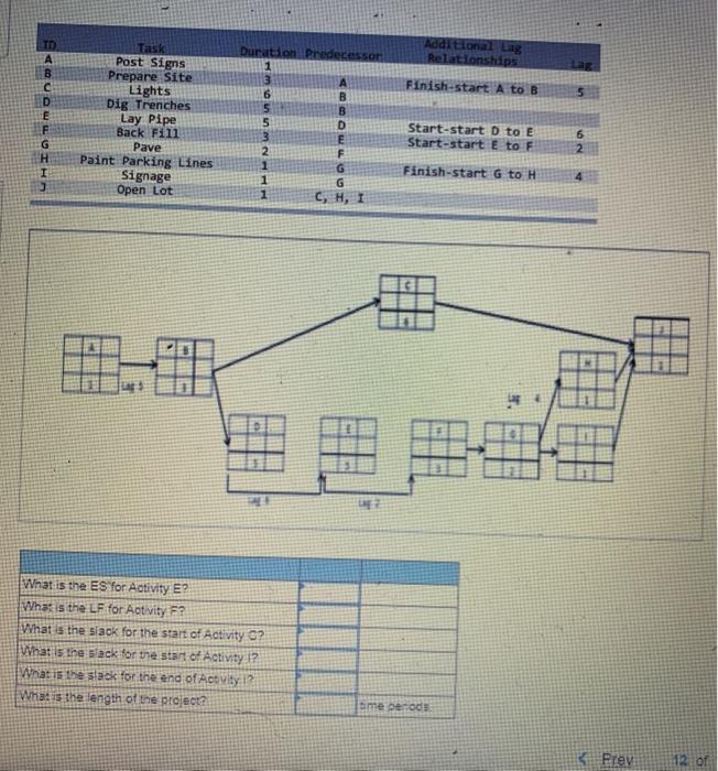 Need a solution to the entire problem. TO A B