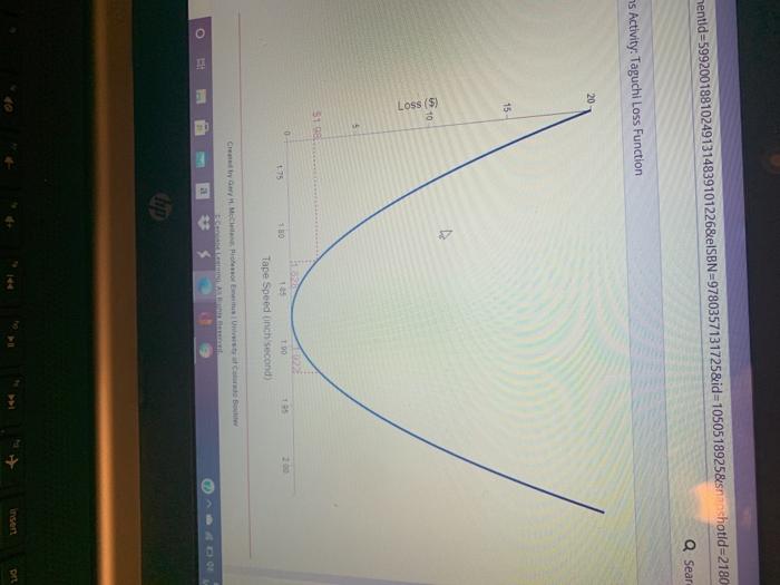 ml?deploymentia Q Seare Operations Activity: