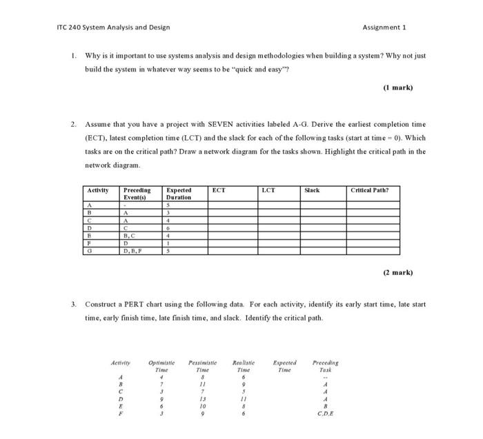 ITC 240 System Analysis and Design Assignment 1